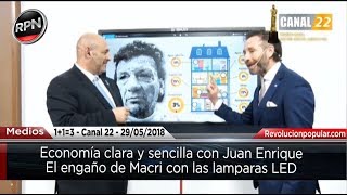 Economía clara y sencilla con Juan Enrique "Lamparas LED"