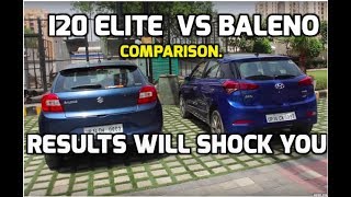 i20 Elite Vs Baleno Comparison, Results Will Shock You