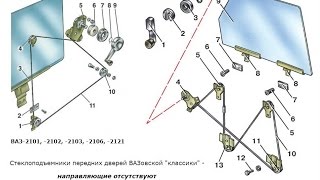 Замена стеклоподъемника на ваз 2104 2105 2107 нива (жигулях классике).