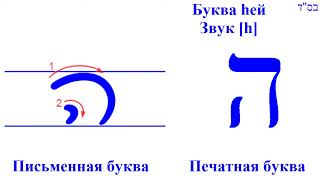Иврит по слогам. Урок 1. Прописи Букв (часть 1). Основные отличия.