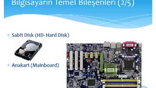 Bilgisayar | Donanım nedir ? Parçaları ne işe yarar?