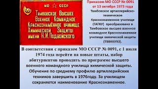 Выпуск ТВВКУХЗ 2001