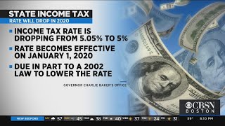 Massachusetts Taxpayers To See Tax Cut Approved Back In 2000