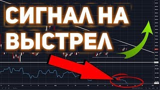 Биткоин Выстрел в Течение 3 Дней! Что Делать Покупать Поздно Продавать Рано Март 2019 Прогноз