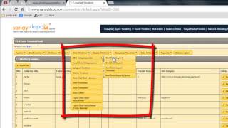 Proticaret - Xml Entegrasyonu Nasıl Yapılır ve Entegre Edilir?