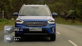 Наши тесты. Hyundai Creta. Вып.905