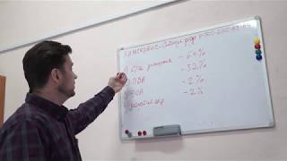 2_Производство гибкого камня.  Рецептуры. Себестоимость.