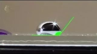Опыты по физике. Смачивание и краевые углы