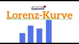 Lorenz-Kurve in der Statistik | einfach erklärt | Beispielaufgabe | wirtconomy