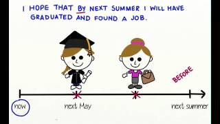 Future Perfect
