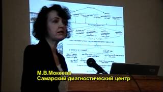 Мокеева М.В. ОРГАНИЗАЦИЯ МЕДИЦИНСКОЙ ПОМОЩИ