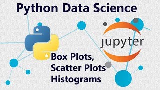 Histogram, Box plots and Scatter plots using Seaborn and Matplotlib in Python - Tutorial 11