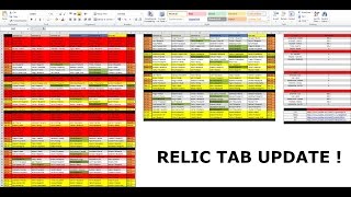 Warframe - Relic Tab Update ! (Valkyr Prime Patch)
