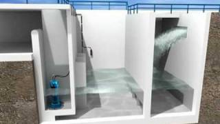 Instalación de bombas AFL de ABS