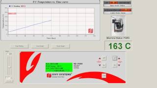Jovy RE-7500 Software manual mode reflow profile