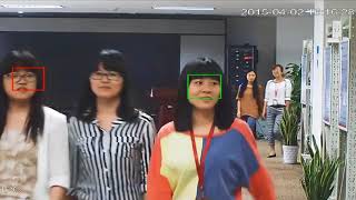 Dahua Face Detection Camera - IPC-HF8242F-FD