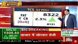 TCS 2019 Q2 sep तिमाही k परिणाम अनुमान--cnbc