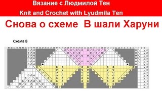 Кайма к шаль Харуни Еще раз о схеме В шали Харуни, как перейти к кайме шали. #ЛюдмилаТен