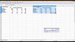 [Stochastik für Informatiker] Kontigenzanalyse