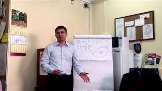 ⭕️ Как стать риэлтором  | Тренинг, обучение риэлторов | realtor trainings
