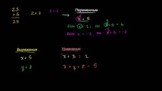 Выражения с переменными и уравнения