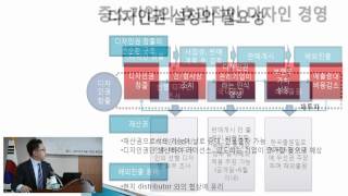 중소기업 디자인경영과 디자인권의 중요성 - 김영두 변리사