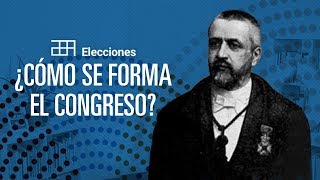 Cómo funciona el sistema d'Hondt y otras respuestas para entender cómo se forma el Congreso