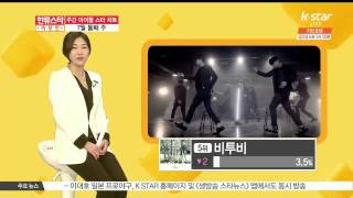 [Weekly Idol Star Chart] 2nd Weeks of July ([주간 아이돌 스타 차트] 7월 둘째 주)