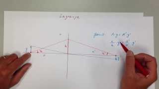 *** Folgerungen der Gauss'schen Abbildungstheorie: Brennweiten, Newtonformel, Lagrange-invariante