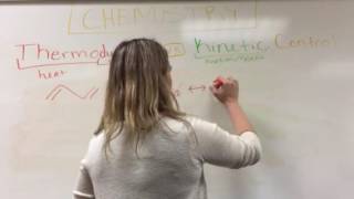 Thermodynamic vs Kinetic Control