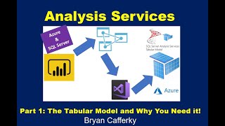 Microsoft Analysis Services  Part 1:  The Tabular Model and Why You Need It!