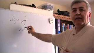 Persian Alphabet for Central Asians. Unit 2