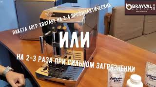 Как почистить кофемашину от кальция и кофейных масел в домашних условиях