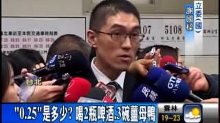 下修0.25!馬指示修法 2瓶啤酒超標押