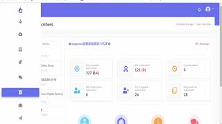 FB Marketing教学：一个不需要广告费的方法就能爆单