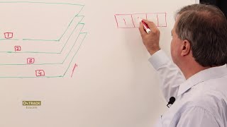 PCB Layout Tips: How to Get Your Layer Stack Right - OnTrack