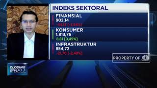 Sektor Perbankan Melemah, IHSG Ditutup Terkoreksi 1,09%