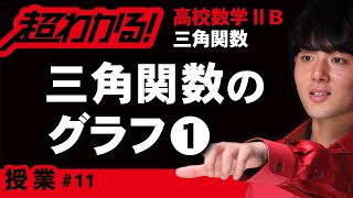 【三角関数が超わかる！】◆三角関数のグラフ　（高校数学Ⅱ・B）