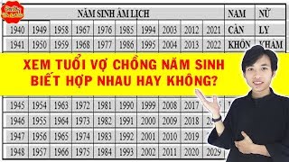 Nhìn Vào Năm Sinh Biết Ngay Tuổi Vợ Chồng Có Hợp Nhau Hay Không ĐƠN GIẢN Mà Cực Chuẩn