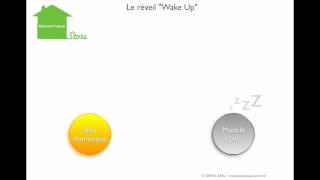 Le Réveil "Wake Up" du protocole domotique Zwave