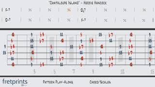 Guitar Pattern Play-Along - "Cantaloupe Island" (Herbie Hancock) | Chord Scales
