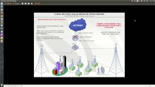 Curso Mikrotik PPPOE Server