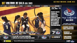 Voleibol B.C. vs Nuevo.Leon J.F.Menor FINAL O.N.2013