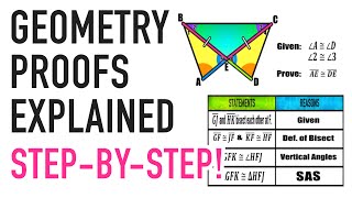 ☆ Practice with Geometry Proofs | Congruent Triangles & CPCTC