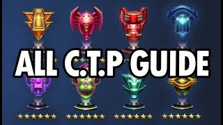 All C.T.P Guide & Character Recommendation - MARVEL Future Fight