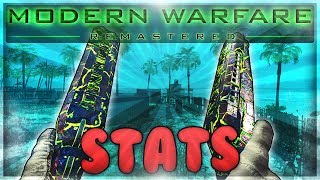 New MWR Shotgun: Rangers (Akimbo) Stats, Opinions & Classes