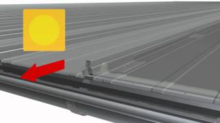 Zambelli RIB-ROOF Gleit-Falz-Profildach