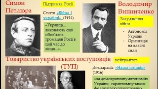 ЗНО Історія України онлайн. Тема 20. Україна у Першій світовій війні