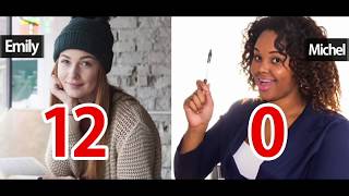 Response: White Girl vs Black Girl in Japan