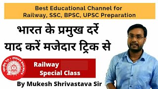 भारत के प्रमुख दर्रे by mukesh sir
